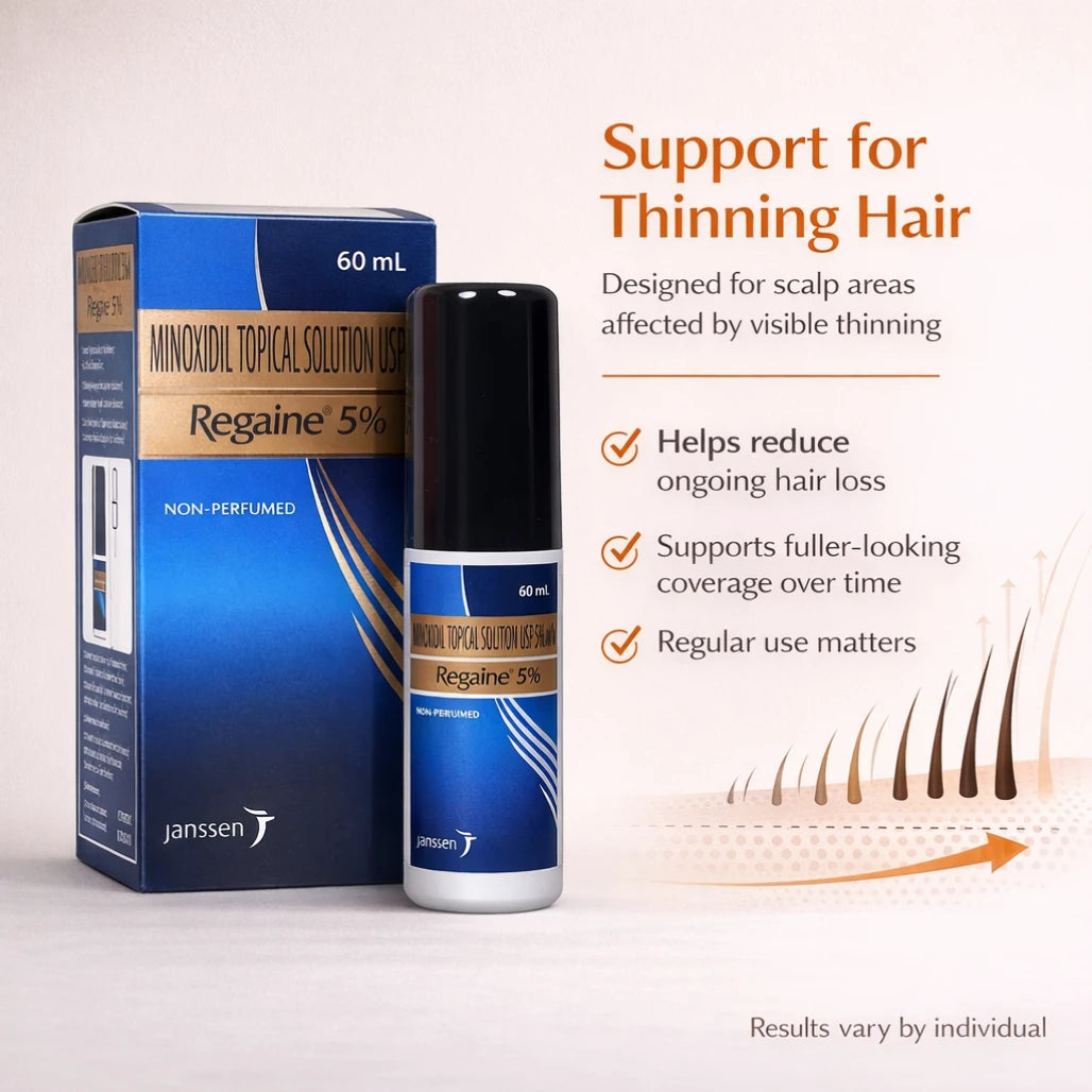Regaine 5% Minoxidil Topical Solution USP 60ml for Hair Regrowth